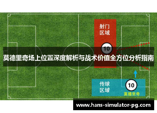 莫德里奇场上位置深度解析与战术价值全方位分析指南