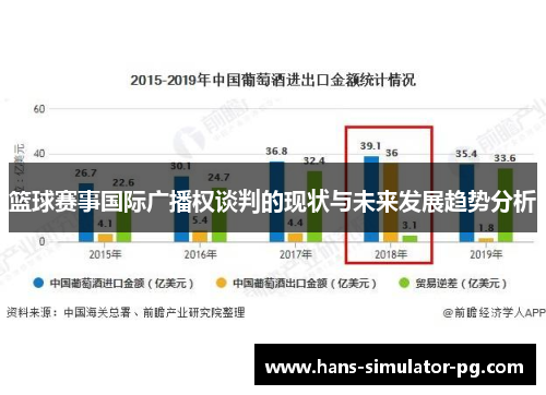 篮球赛事国际广播权谈判的现状与未来发展趋势分析