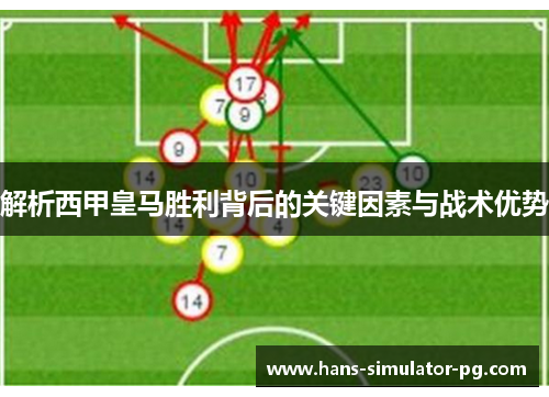 解析西甲皇马胜利背后的关键因素与战术优势