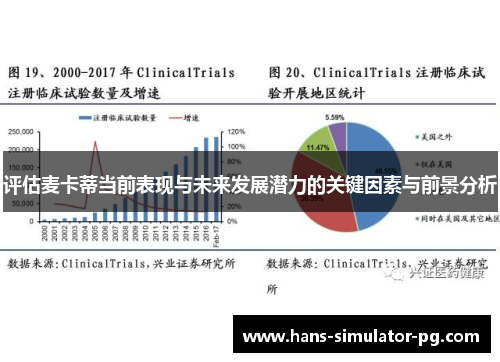 评估麦卡蒂当前表现与未来发展潜力的关键因素与前景分析