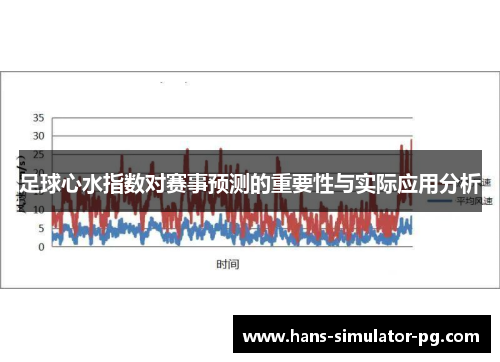 足球心水指数对赛事预测的重要性与实际应用分析