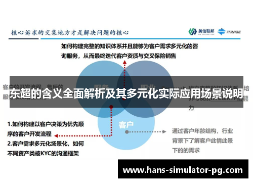 东超的含义全面解析及其多元化实际应用场景说明 东超的含义全面解析及其多元化实际应用场景说明