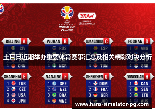 土耳其近期举办重要体育赛事汇总及相关精彩对决分析