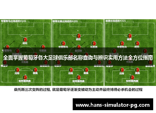 全面掌握葡萄牙各大足球俱乐部名称查询与辨识实用方法全方位指南 全面掌握葡萄牙各大足球俱乐部名称查询与辨识实用方法全方位指南