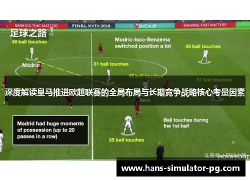 深度解读皇马推进欧超联赛的全局布局与长期竞争战略核心考量因素