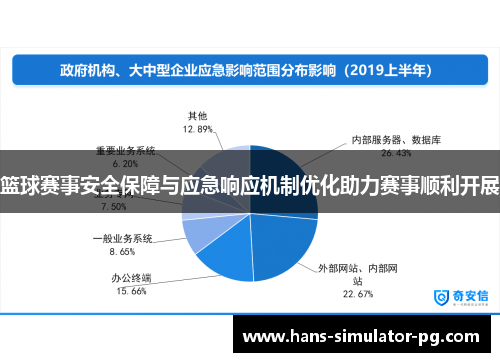 篮球赛事安全保障与应急响应机制优化助力赛事顺利开展