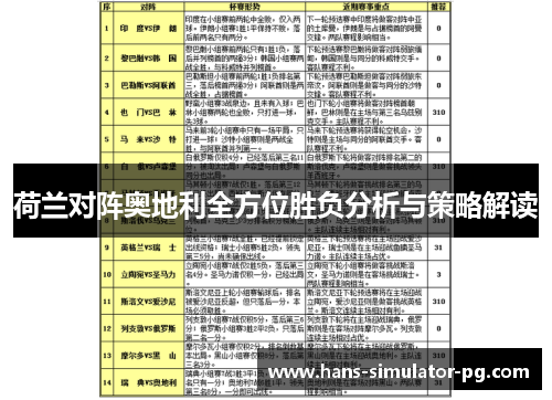 荷兰对阵奥地利全方位胜负分析与策略解读