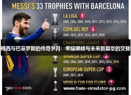 梅西与巴塞罗那的传奇岁月:荣耀巅峰与未来新篇章的交替 梅西与巴塞罗那的传奇岁月:荣耀巅峰与未来新篇章的交替